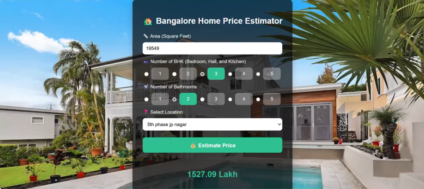 House Price Prediction